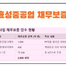 온천동디에이