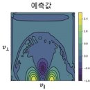 TOP 환경개발 이미지