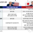 도을