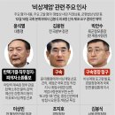 2024년 12월 17일 화요일 매경이 전하는 세상의 지식 이미지