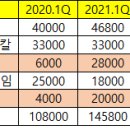 제이씨프라임 이미지