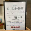 [음악극] 희망이 일상이 되기까지, &lt;섬:1933~2019〉 후기
