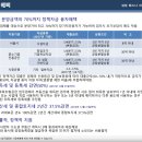 삼성iT 이미지
