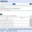 전유현 행정사 사무소 이미지