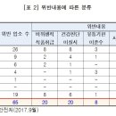 순창카페올레 이미지