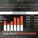 디디에스코리아 이미지