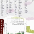 (주)손마켓