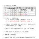 내곡동512 이미지