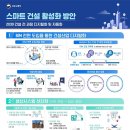 스마트가이던스 이미지