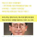 밥뭇나 | 한국의 지역별 외교 ㅡ 현대 암모니아선