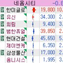유신태양광발전소 이미지