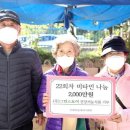 상대원2동 제1복지회관 이미지