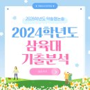 2024학년도 삼육대 기출 분석(문항수 배점 출제영역) 이미지