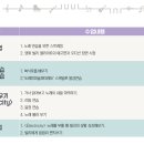 봄음악교습소