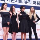 시스타