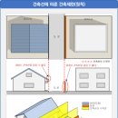 건축사사무소 민터 이미지
