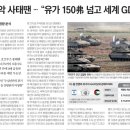 하이트주유소 이미지