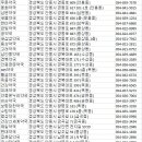 수창약국 이미지