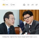 이재명 19%, 한동훈 16%… 차기 대선 첫 오차범위 내[한국갤럽] 이미지