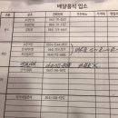 호텔 오슬로 이미지