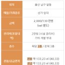 현대홈타운 상가 이미지