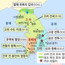 고려 이미지