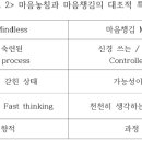 마음챙김 명상의 정의 - 마음챙김과 마음놓침 이미지