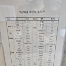 [천지연, 그린웨일] 한돈 갈비 맛집과 이동저수지 카페 솔직후기