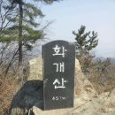 경상남도 창원 내서환종주(29.2km 8시간20분소요) 이미지