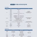 아이에스엔지니어링 이미지