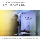 강서구청장 선거 오후 6시 투표율 43.8%···사전투표 포함 이미지