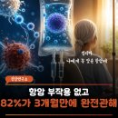 병인식품 | "기적의 원샷 항암제"라 불리는 이유: 킴리아 원리와 일반 항암제 차이 한 번에 정리
