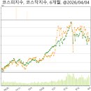 (주)케이메디칼 이미지