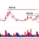 비에스이 이미지