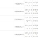 영어회화  초급(야간) 이미지