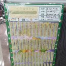 티스테이션 현풍점 이미지