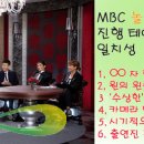 ＜오두의 문화비평＞ MBC ＜놀러와＞ 토크쇼를 폐지시킨 민주당 로고로 만든 진행 테이블 이미지