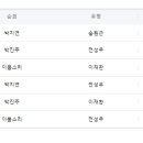 베이커리 이미지