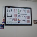 팔등로영덕대게
