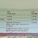 연관목장 이미지