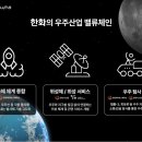 우주종합광고 이미지