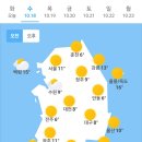 오늘의 날씨 🌞☔️☃️. 2023년 10월 18일 수요일 이미지