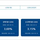 Portal 이미지