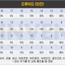 세븐밀리랩 이미지