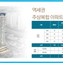 반석개발 이미지