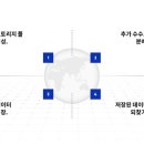 피에스제이 이미지