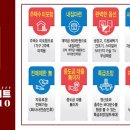 스위트지니