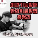 귀를 통한 건강관리 | 이관기능장애(개방증·폐쇄증)로 귀먹먹하다면? 치료방법 총정리 – 수원이명한의원