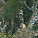 충의공 이유길 의마총 이미지