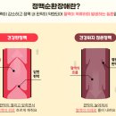 송탄시장약국 이미지